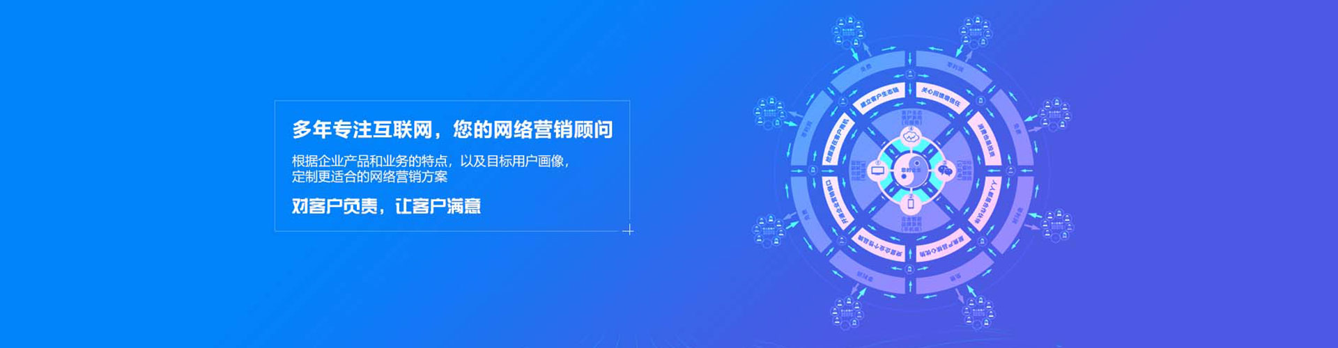 怀远信息流投放